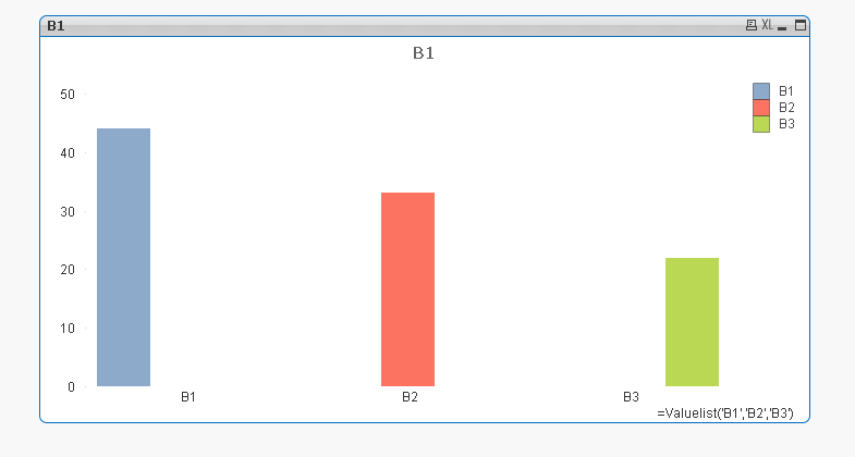 Partial Sum Based on Value list-216072.PNG